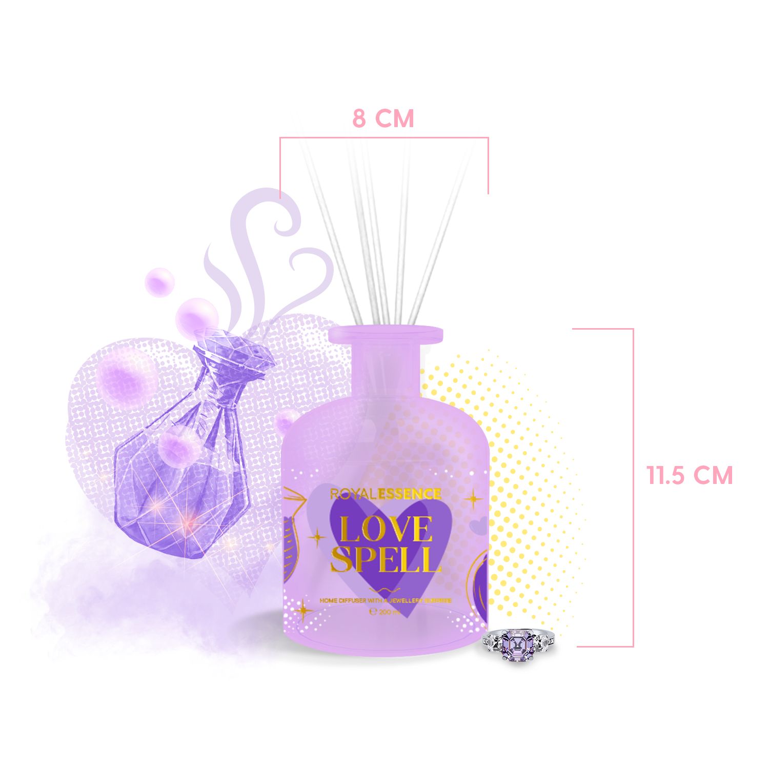 Love Spell (Home Diffuser)